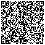 QR code with Allied Meat Service Incorporated contacts