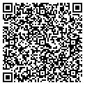 QR code with Networkedpc contacts