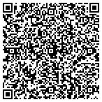 QR code with winebarks old  world  specialty  meats l.l.c. contacts