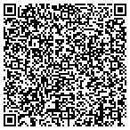 QR code with Arnoff Records Management Service contacts