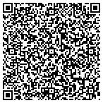 QR code with Atlantis Properties, LLC contacts