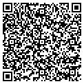 QR code with Lund Construction contacts