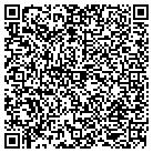 QR code with Modern Construction Consulting contacts