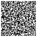 QR code with Milan Rodriguez Pet Service contacts