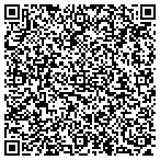 QR code with Imperial Security contacts