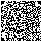 QR code with Natural Selections Of South Florida Inc contacts