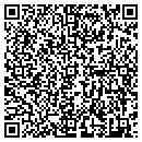 QR code with Shurleff Robert S DVM contacts