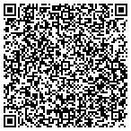 QR code with Budget Arbor & Logging Service LLC contacts
