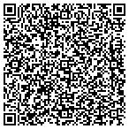 QR code with The Havi Group Limited Partnership contacts