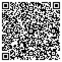 QR code with Local Net contacts