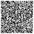 QR code with Metropolitan Security Patrol contacts