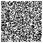 QR code with Maritec Medical Systems contacts