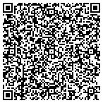 QR code with Harmon's Clam Cakes contacts