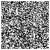QR code with NATIONAL SECURITY & PROTECTIVE SERVICES contacts