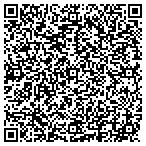 QR code with Nations Security Resources contacts
