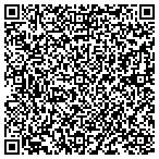 QR code with Imperial Moving & Storage contacts