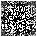 QR code with Praetorian Protective Service Corp contacts