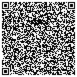 QR code with Private Sector Operations and Intelligence Group contacts