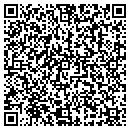 QR code with Tuan Nguyen MD contacts