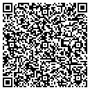 QR code with M Sg Software contacts