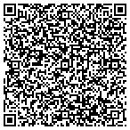 QR code with Manhattan Movers NYC contacts