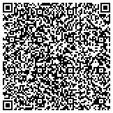 QR code with Beautiful Faces SkinRESTORATION Center contacts
