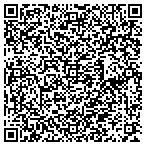 QR code with Security Force One contacts