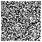 QR code with Signal 88 Security contacts