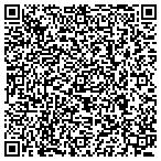 QR code with Plain City Computers contacts
