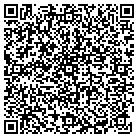 QR code with Modern Pattern & Foundry Co contacts