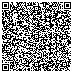 QR code with Throw Me A Bone Grooming contacts
