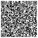 QR code with Tech Pros Design contacts