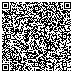 QR code with The Centurion Group contacts