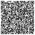 QR code with Springfield Computer Repair contacts