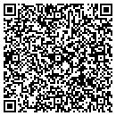 QR code with Cluster Labs contacts