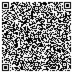QR code with Room For Rent Equip or Eqpt Le contacts