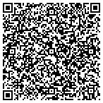 QR code with Peak Guard and Patrol contacts