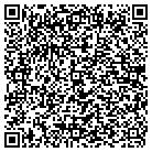 QR code with Midwest Construction Cnslnts contacts