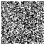 QR code with Strider Security, LLC contacts
