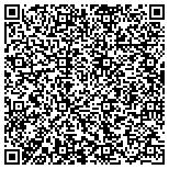 QR code with Client Protective Services, Inc contacts