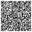 QR code with Milam Logging contacts