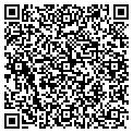 QR code with Parnell Inc contacts
