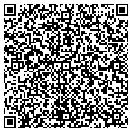 QR code with Royal DSK Cosmetics contacts