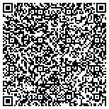 QR code with Diversified Security Concepts contacts