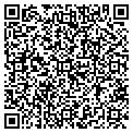 QR code with Clarks Auto Body contacts