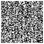 QR code with Force Protective Security Services contacts