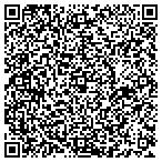 QR code with Pleasurable Scents contacts
