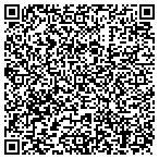 QR code with Sac Co Ecnmc McClellan Base contacts