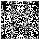 QR code with Interstate Protective Services contacts
