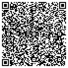 QR code with Manassas National Battlefield contacts